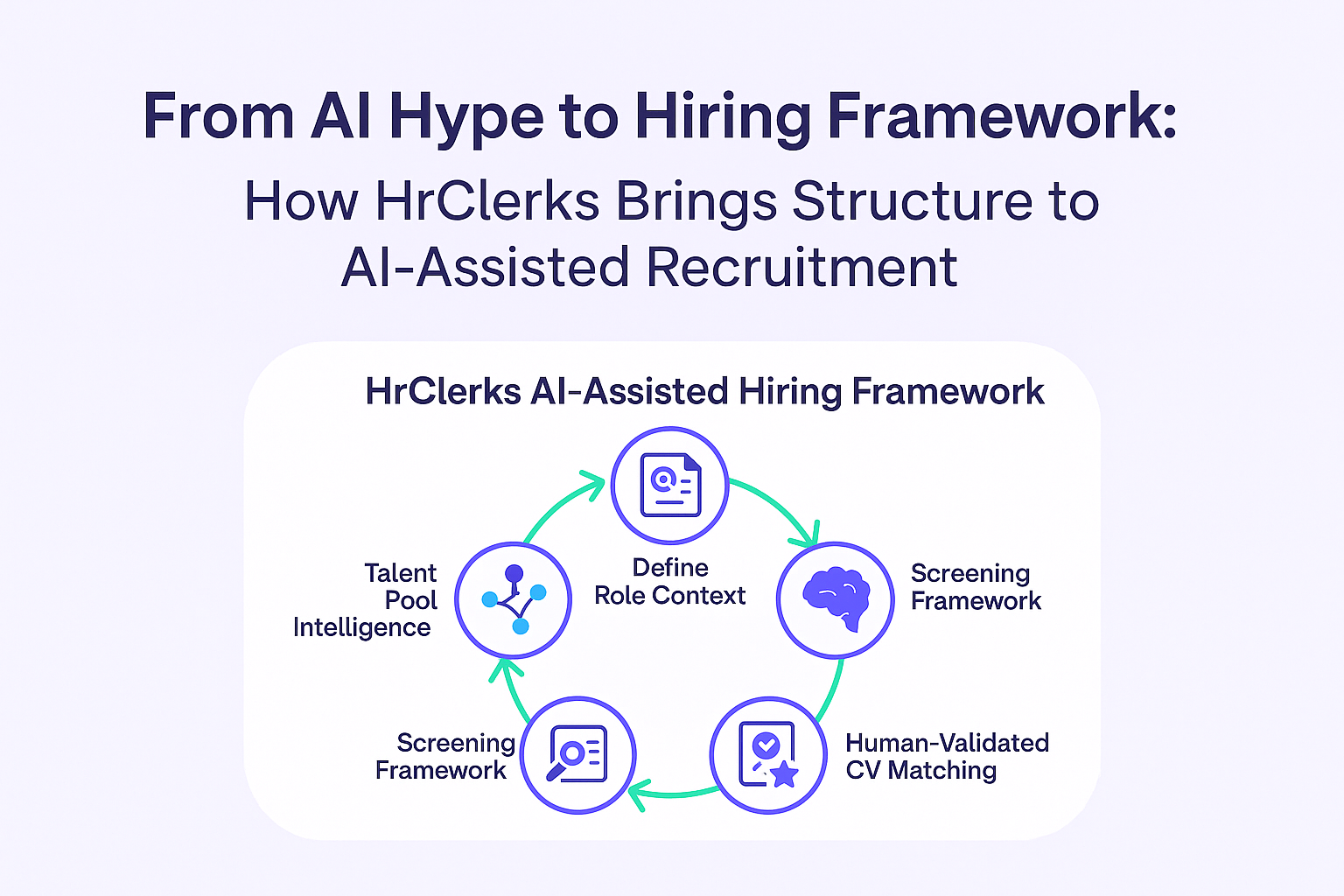 Beyond the AI Hype: A Practical Framework for Recruiters to Use AI Effectively – cover image